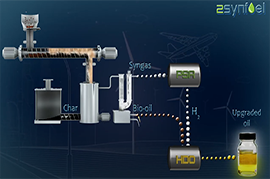 TCR process
